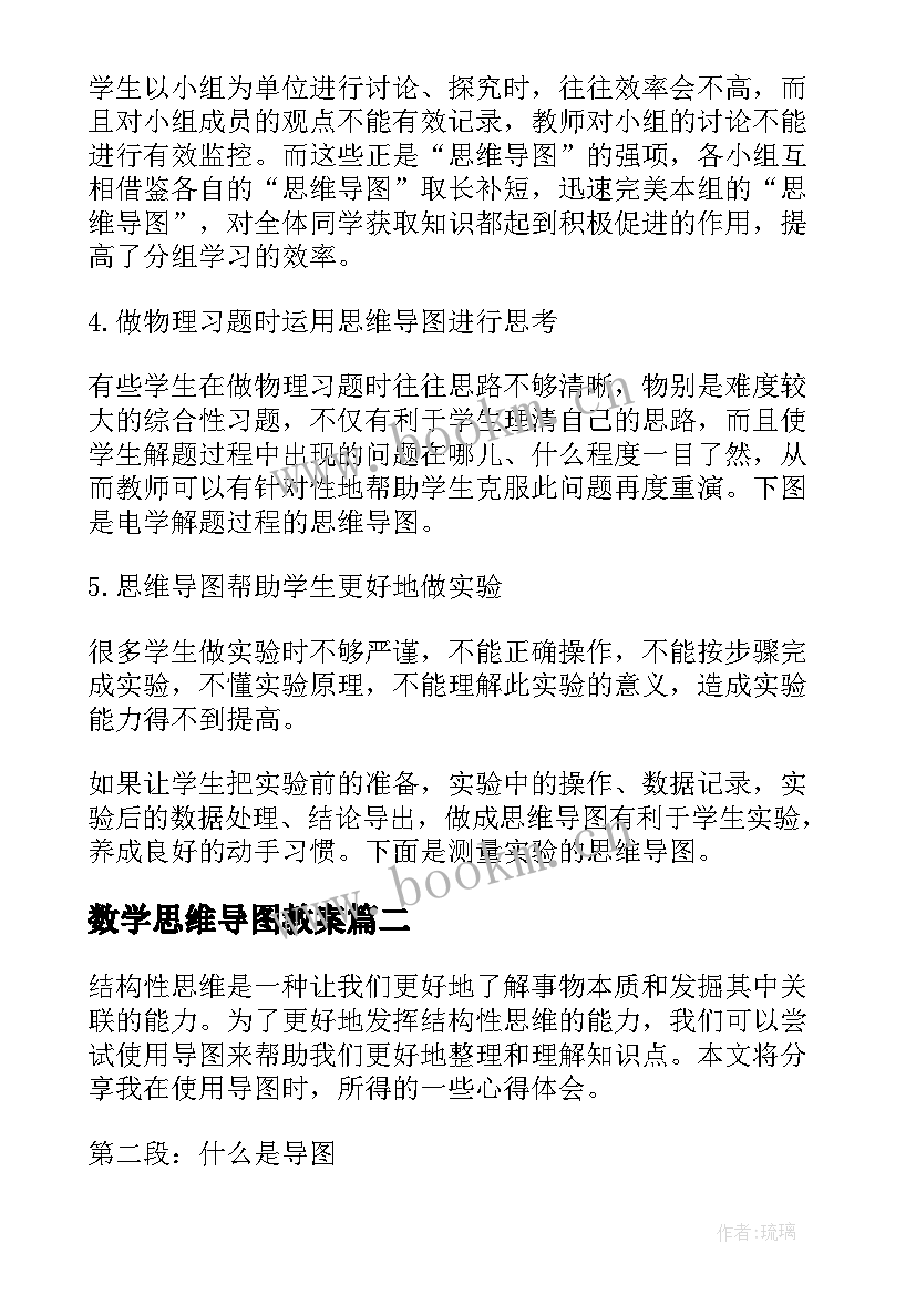 最新数学思维导图教案(汇总6篇)