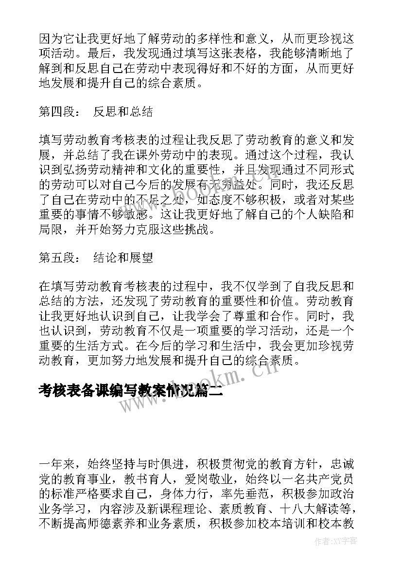 考核表备课编写教案情况 劳动教育考核表心得体会(实用7篇)