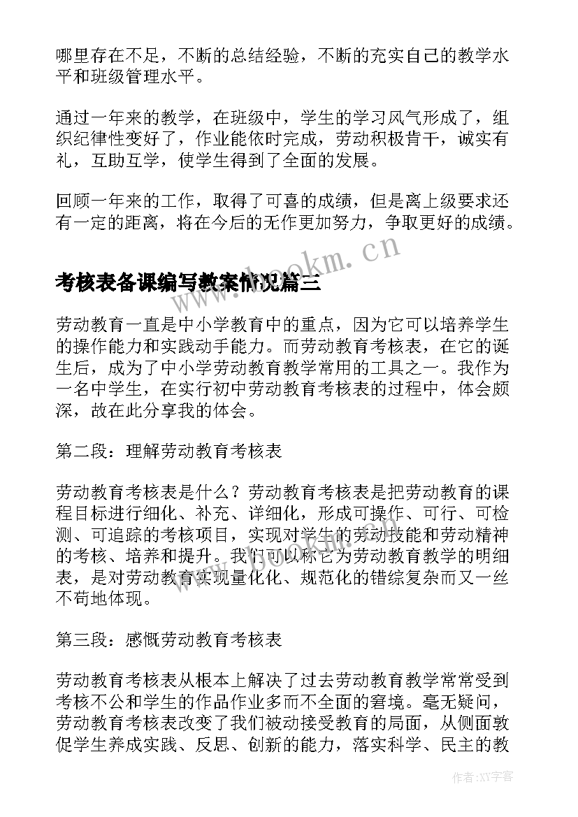 考核表备课编写教案情况 劳动教育考核表心得体会(实用7篇)