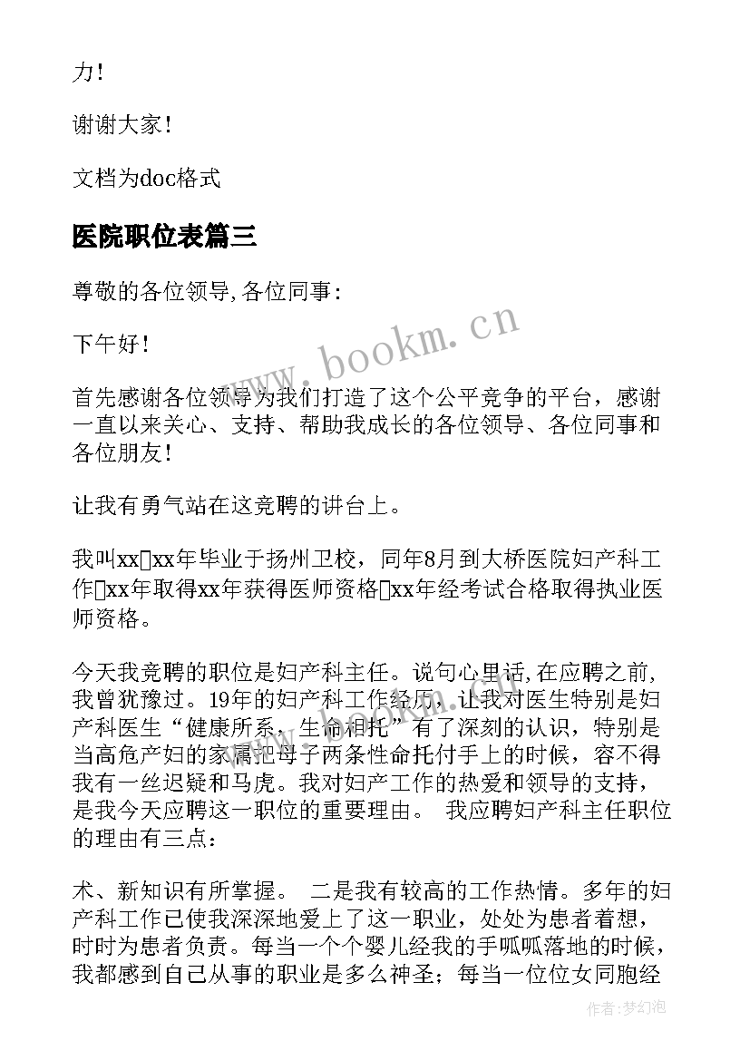 最新医院职位表 竞聘医院职位演讲稿(汇总5篇)