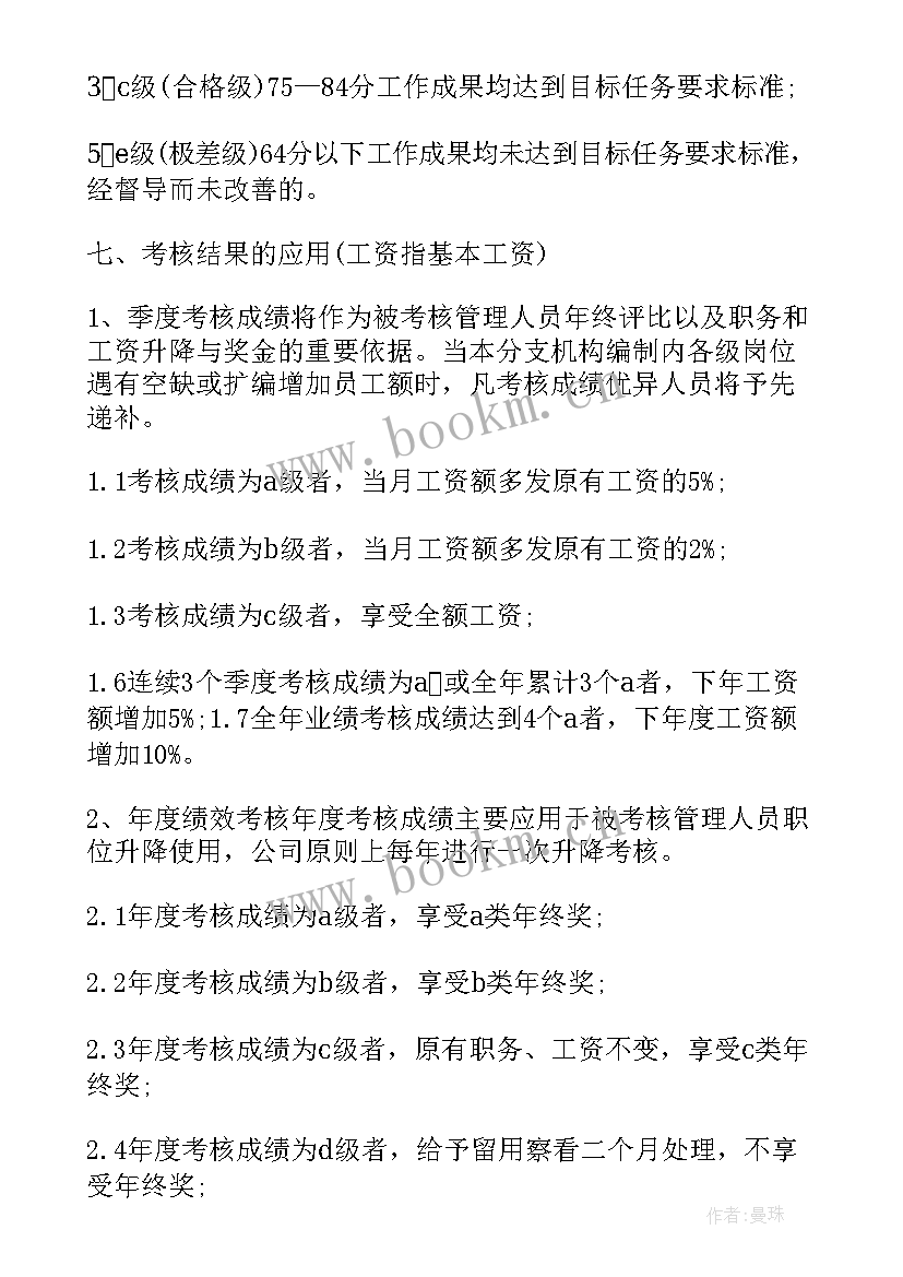 最新员工绩效考核管理有效方案有哪些 员工绩效考核与薪酬管理方案(模板5篇)