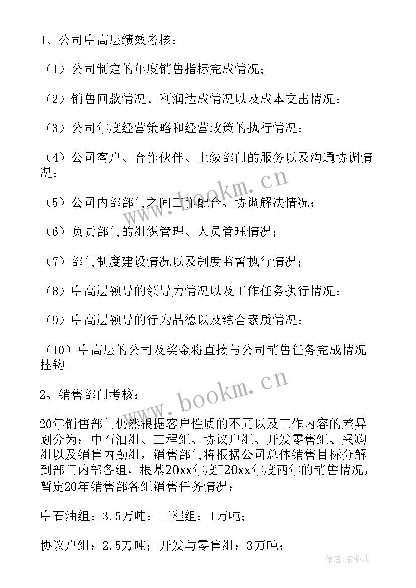 2023年品牌年终总结(实用5篇)