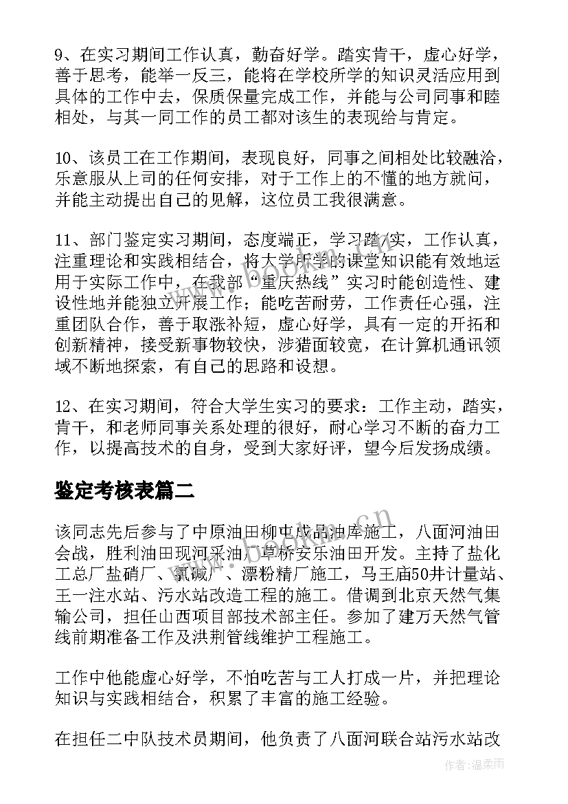 2023年鉴定考核表 教师单位考核鉴定意见(大全7篇)