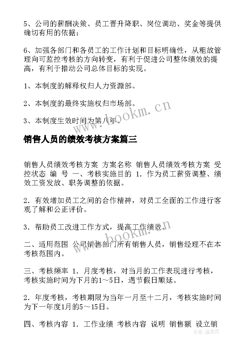 2023年销售人员的绩效考核方案 销售人员绩效考核方案(通用6篇)