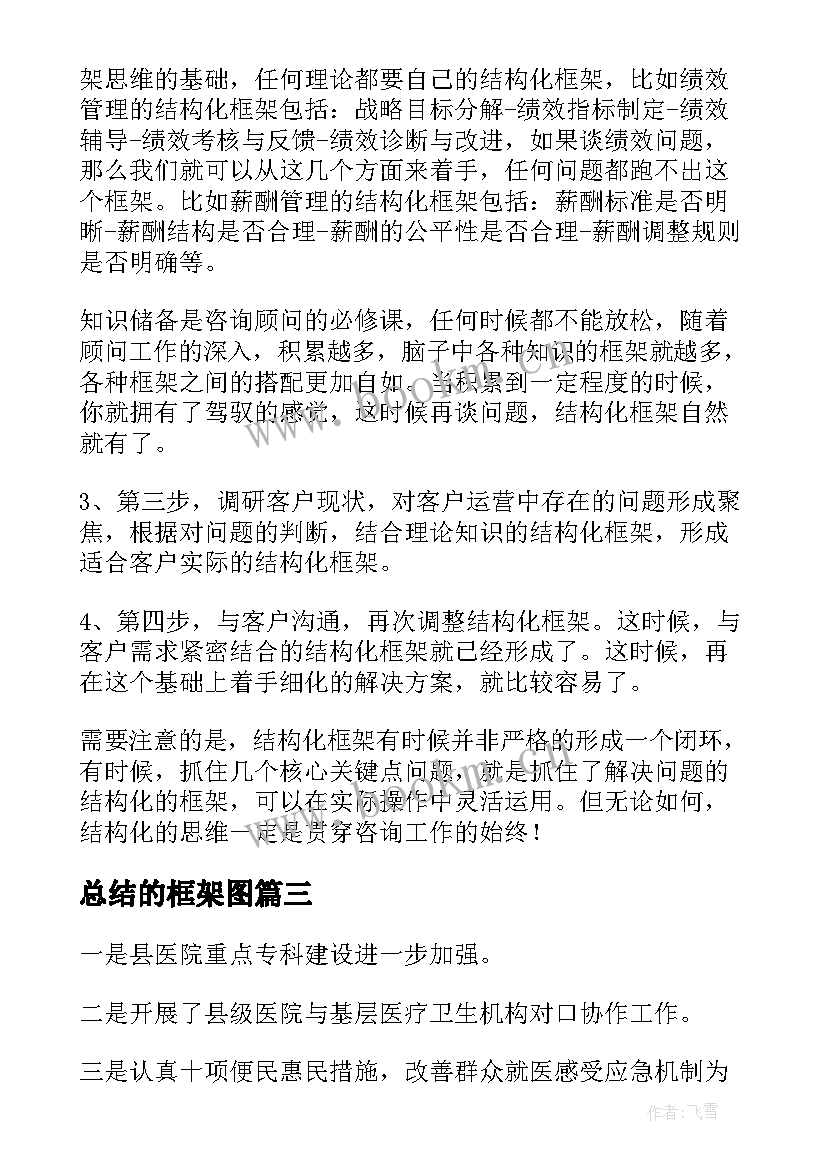 最新总结的框架图 卫生应急工作总结框架(实用5篇)