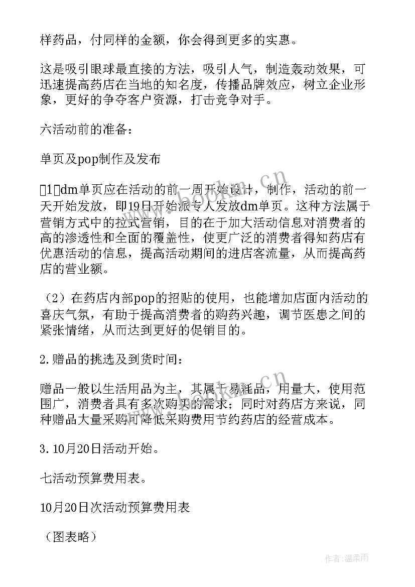 药店动销方案 药品创意促销活动方案(通用5篇)