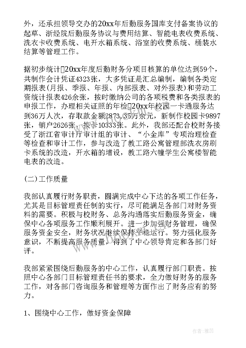 最新财务会计人员个人年终工作总结报告(优秀6篇)