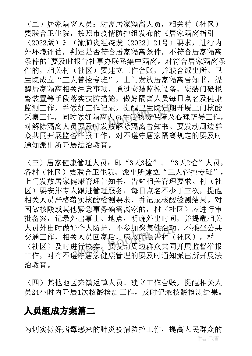 最新人员组成方案(优秀5篇)