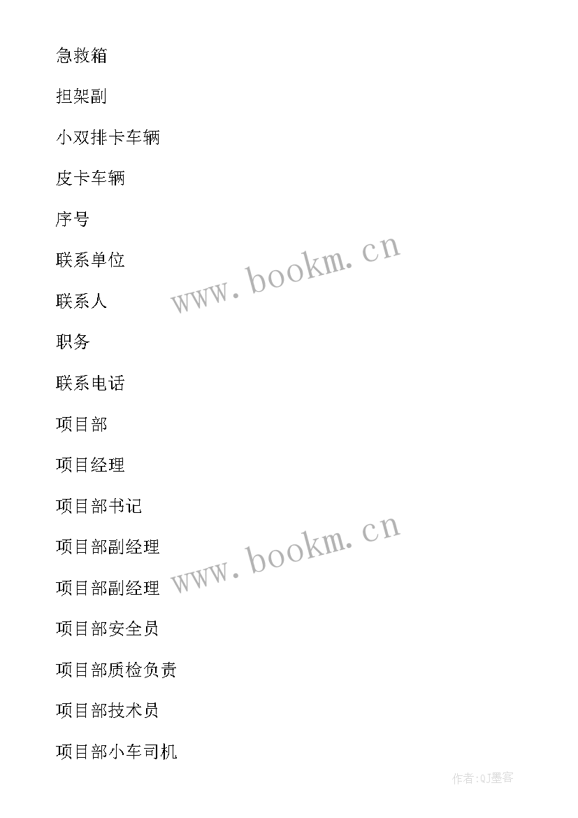 小学火灾防范措施 高温火灾事故应急预案(优质8篇)