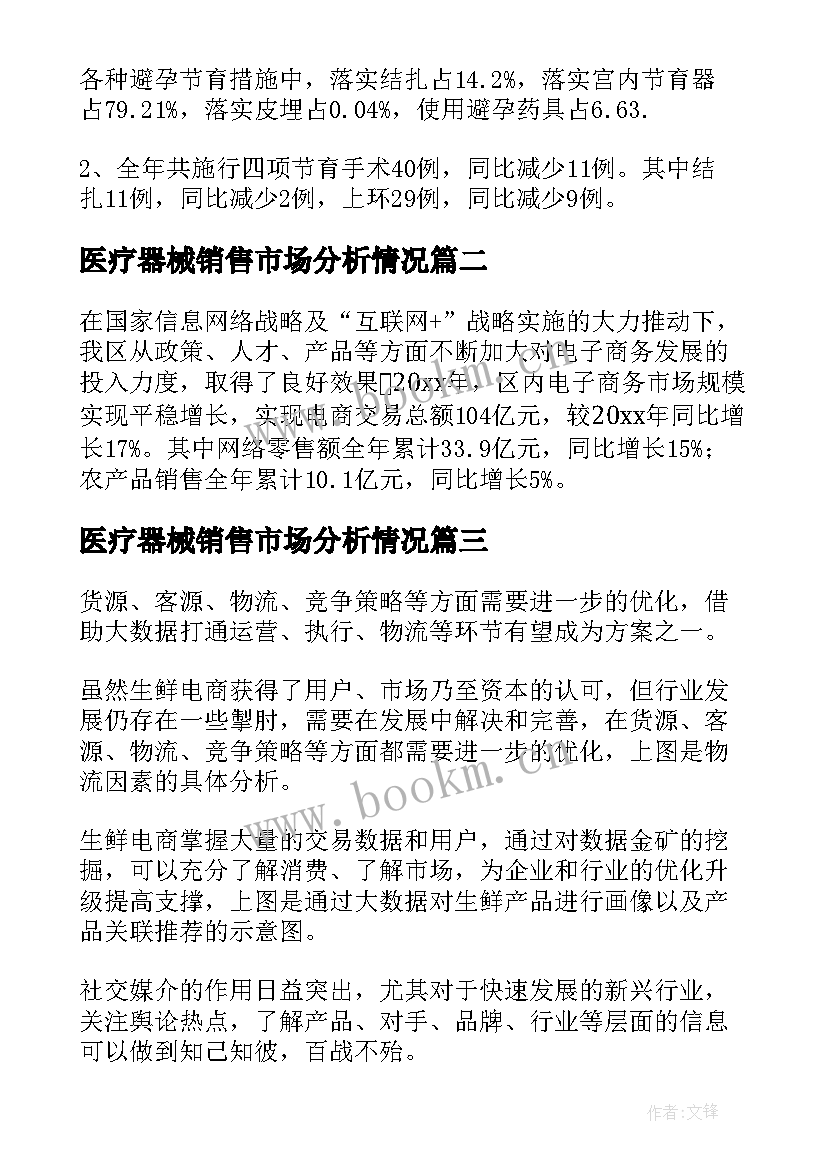 医疗器械销售市场分析情况 数据分析报告(汇总9篇)