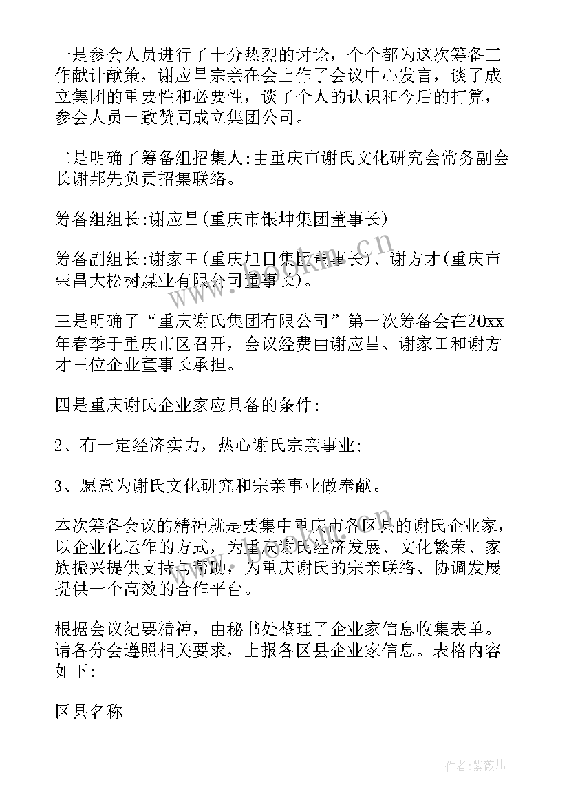 公司成立会议纪要 新公司成立会议纪要(精选5篇)