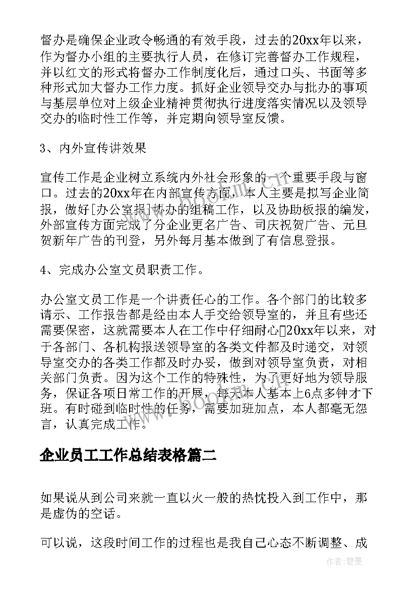 最新企业员工工作总结表格(实用6篇)