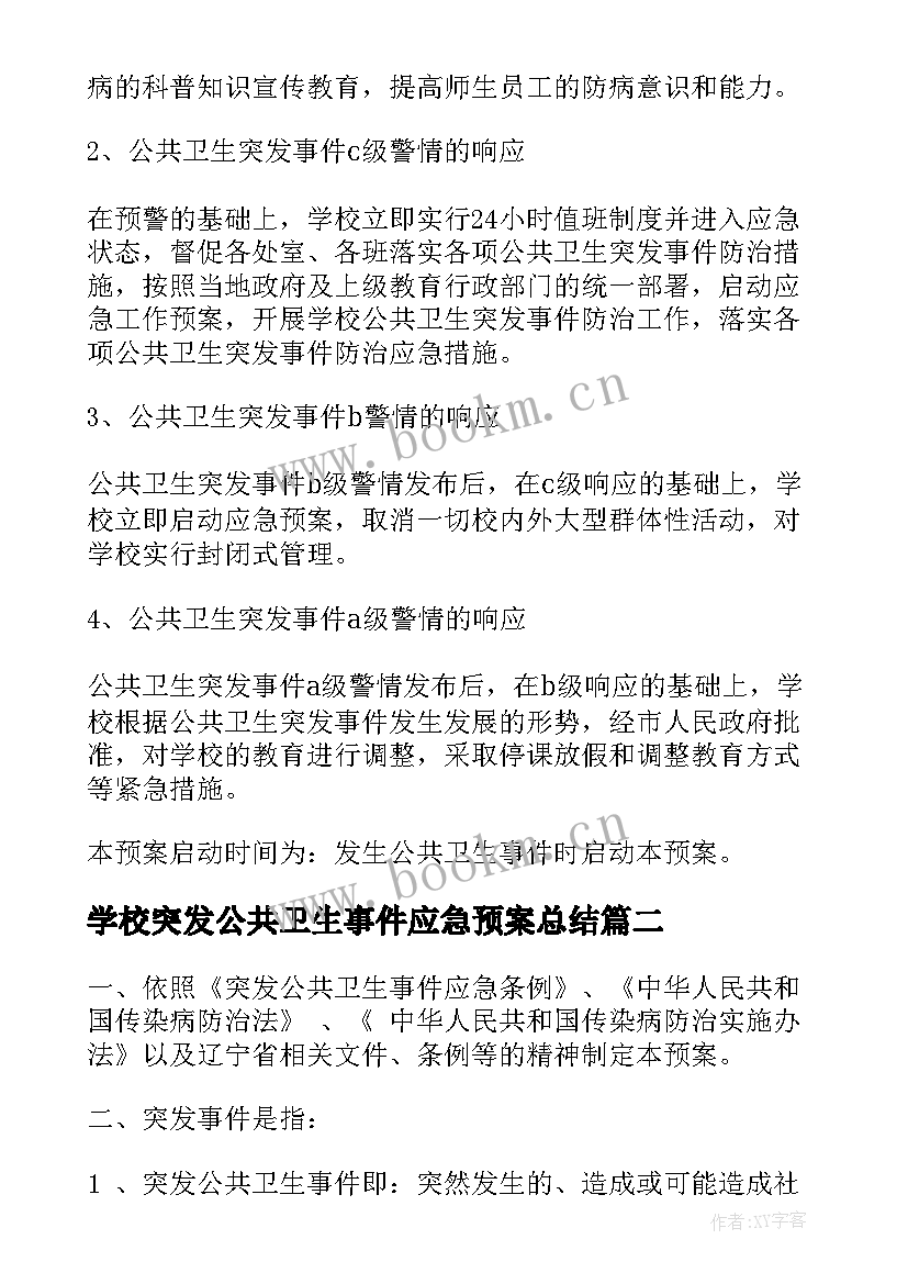 最新学校突发公共卫生事件应急预案总结(优秀6篇)