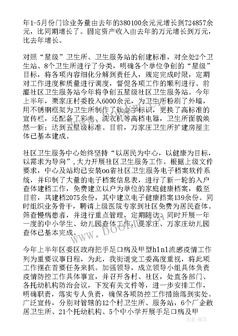 社区医院工作总结社区(优秀8篇)