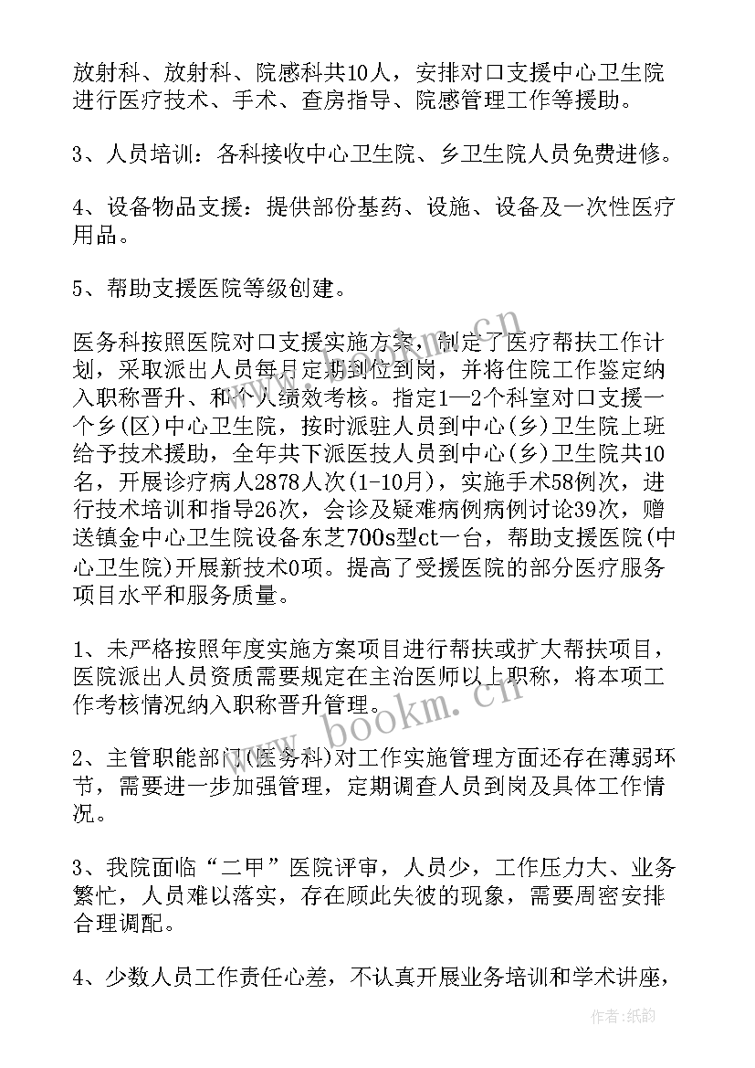 2023年医生对口支援个人总结报告 医生对口支援工作总结(精选5篇)