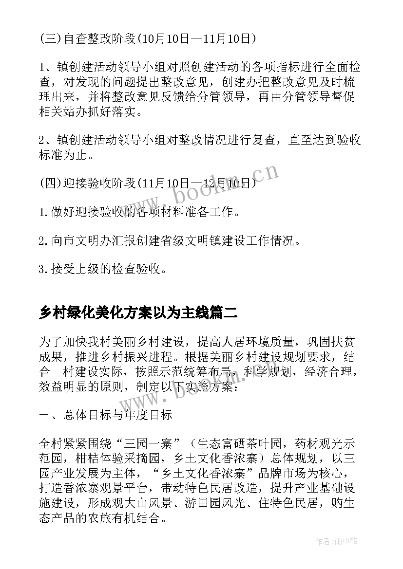 最新乡村绿化美化方案以为主线(大全5篇)