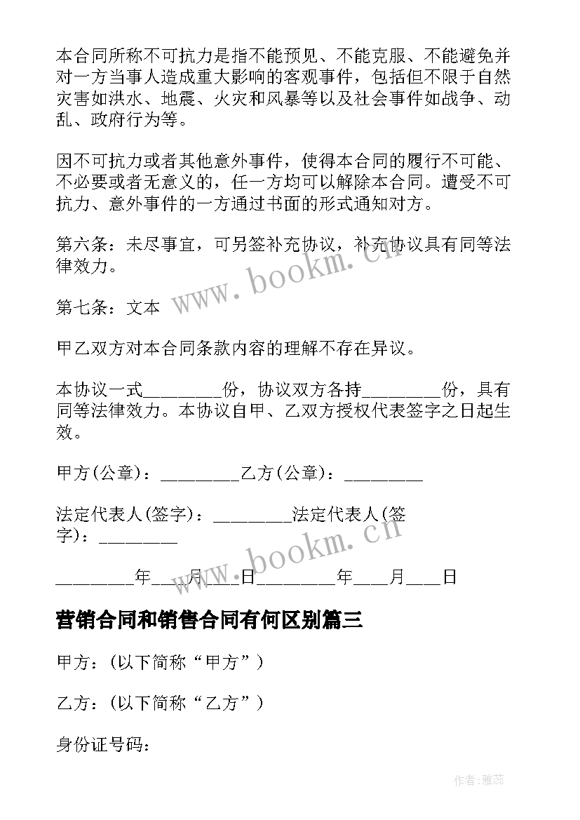 最新营销合同和销售合同有何区别 委托营销合同(汇总8篇)