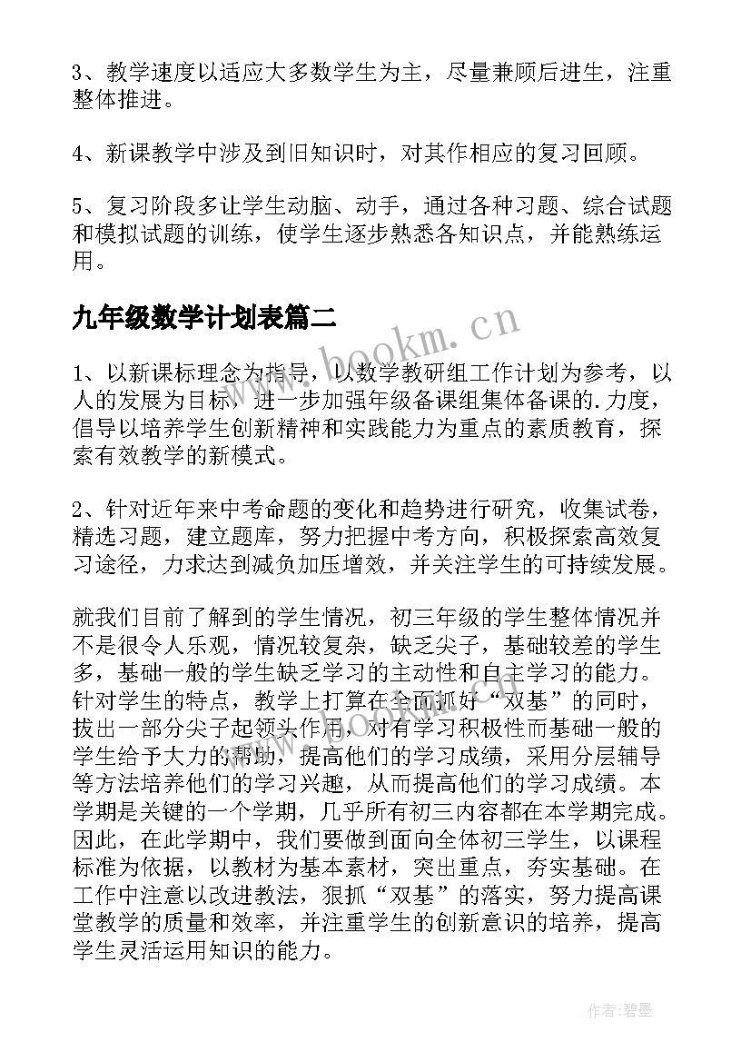 2023年九年级数学计划表 九年级数学教学计划(模板6篇)