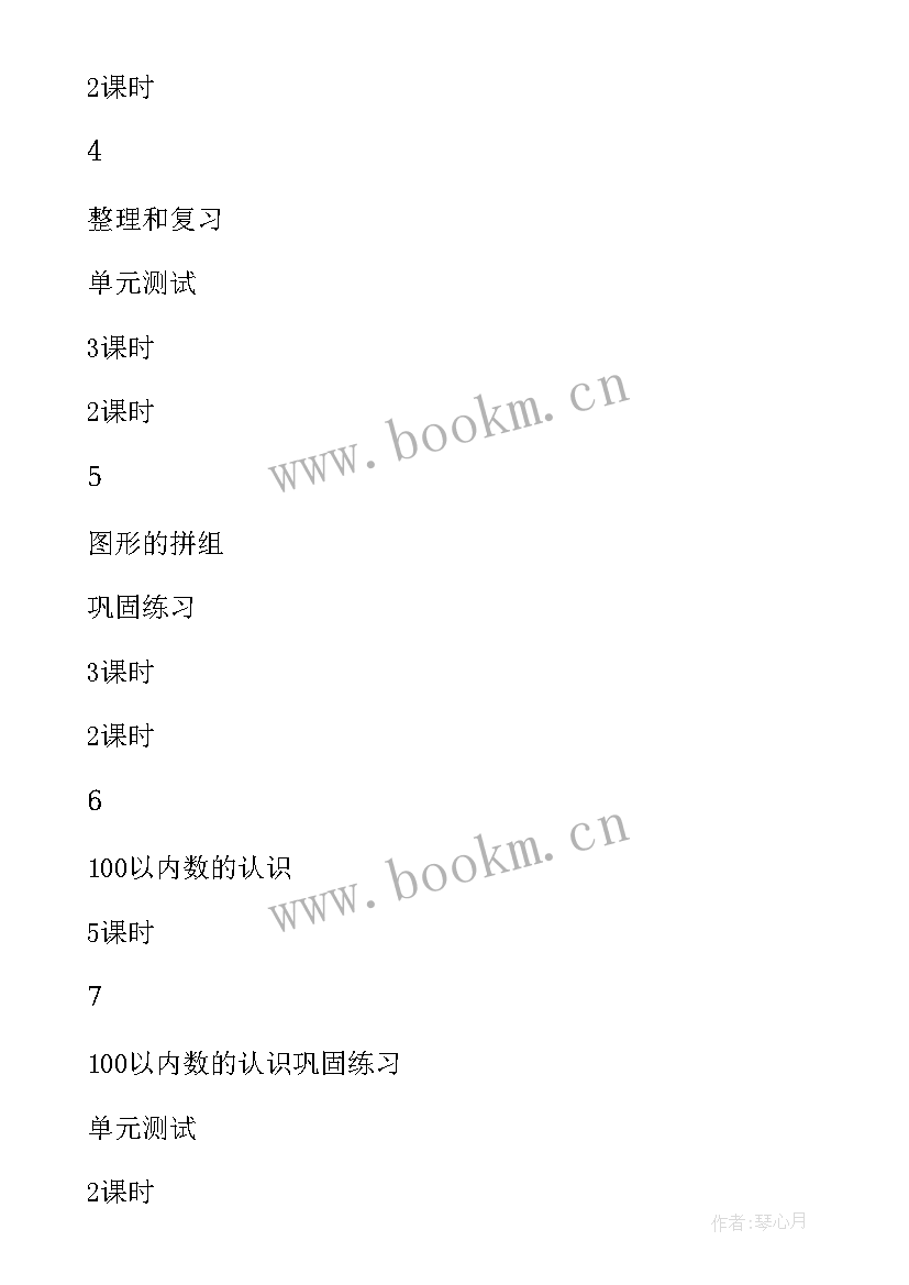 最新小学数学一年级工作计划第一学期 一年级数学工作计划(大全8篇)