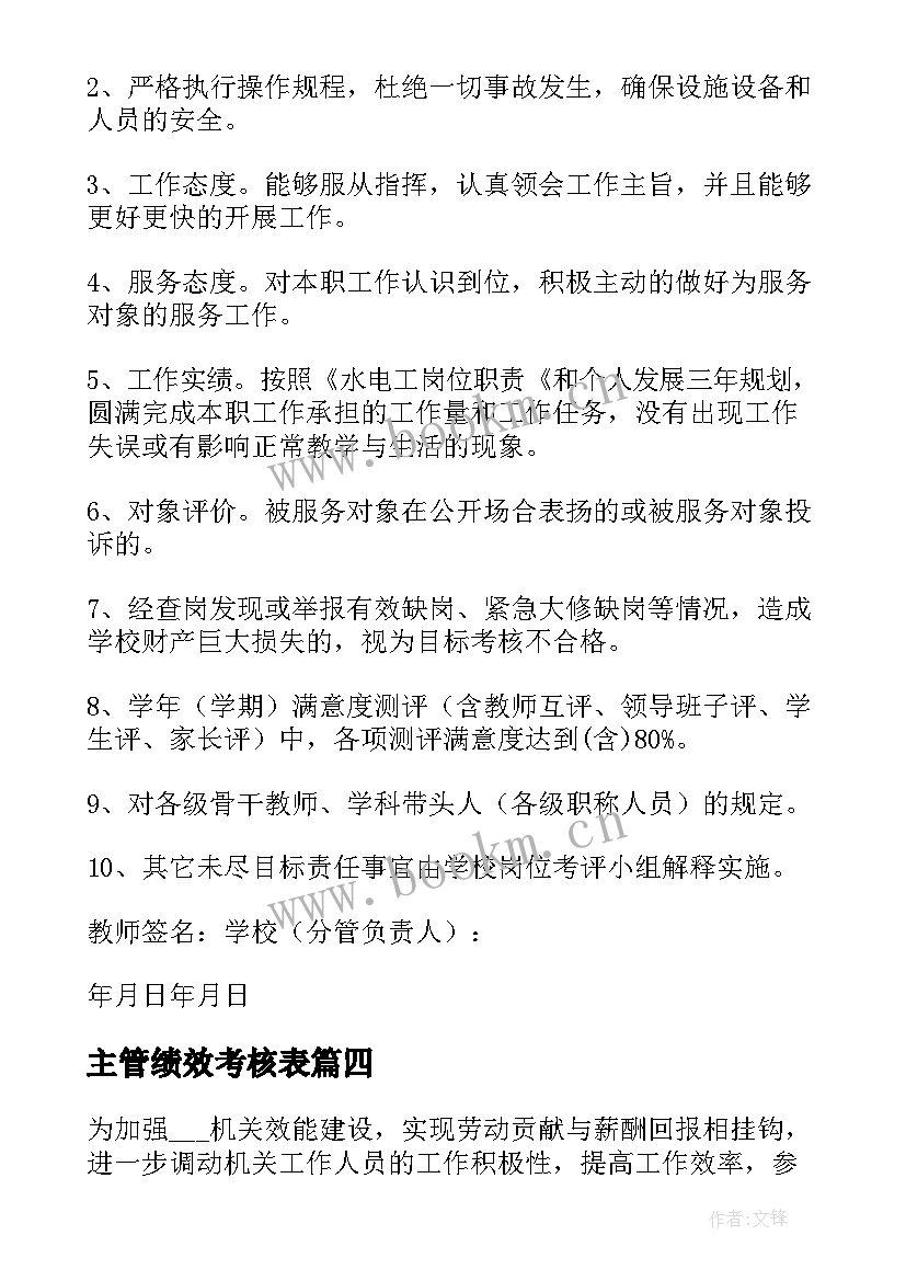 主管绩效考核表 运营部岗位职责绩效考核方案(实用5篇)