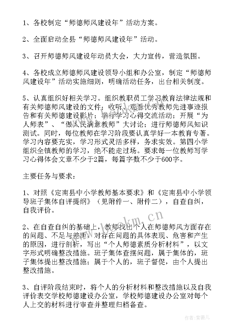 2023年师德师风建设活动方案小学 师德师风活动实施方案(通用5篇)