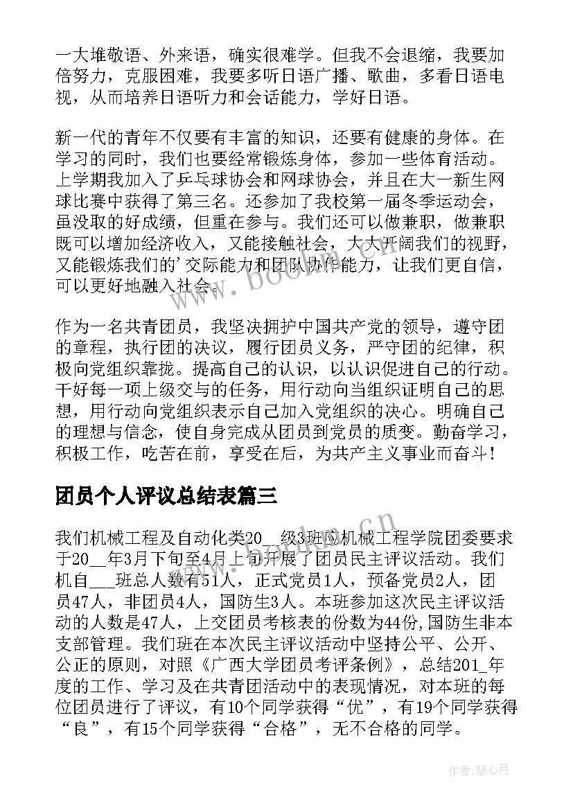 2023年团员个人评议总结表 团员评议个人总结(优秀10篇)