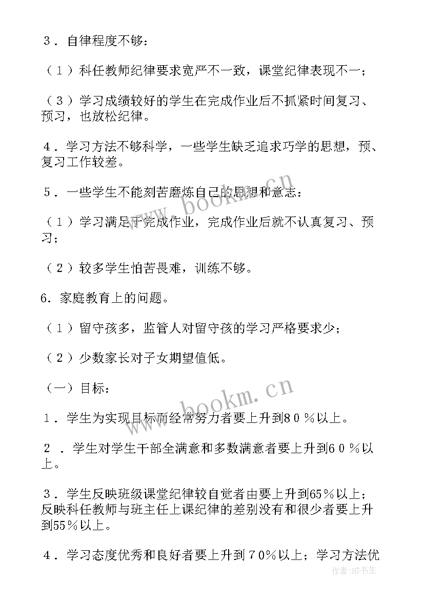 最新小学六年级班主任计划下学期 六年级下学期班主任工作计划(大全6篇)