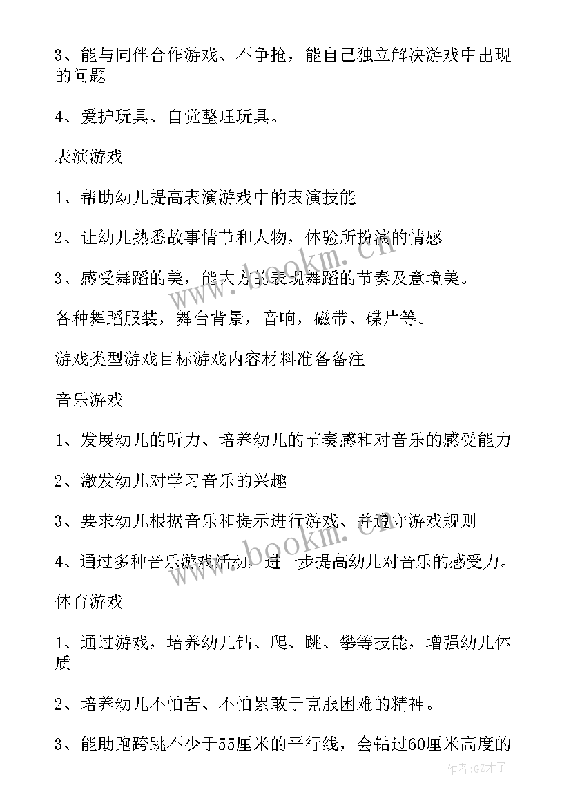 最新幼儿园大班的周计划表内容 幼儿园大班学期计划表(优秀5篇)