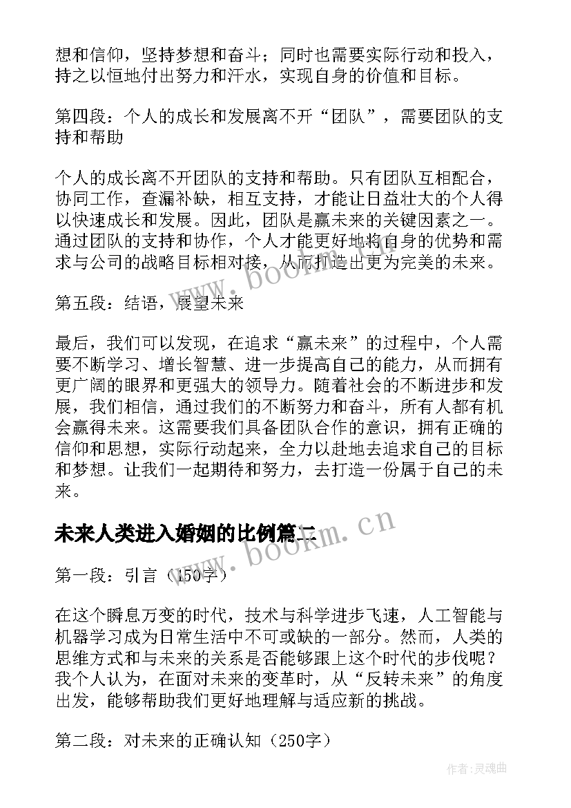 2023年未来人类进入婚姻的比例 赢未来心得体会(优质6篇)