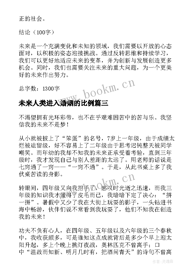 2023年未来人类进入婚姻的比例 赢未来心得体会(优质6篇)