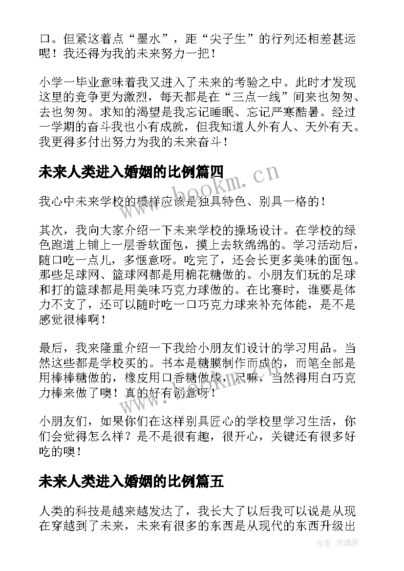 2023年未来人类进入婚姻的比例 赢未来心得体会(优质6篇)