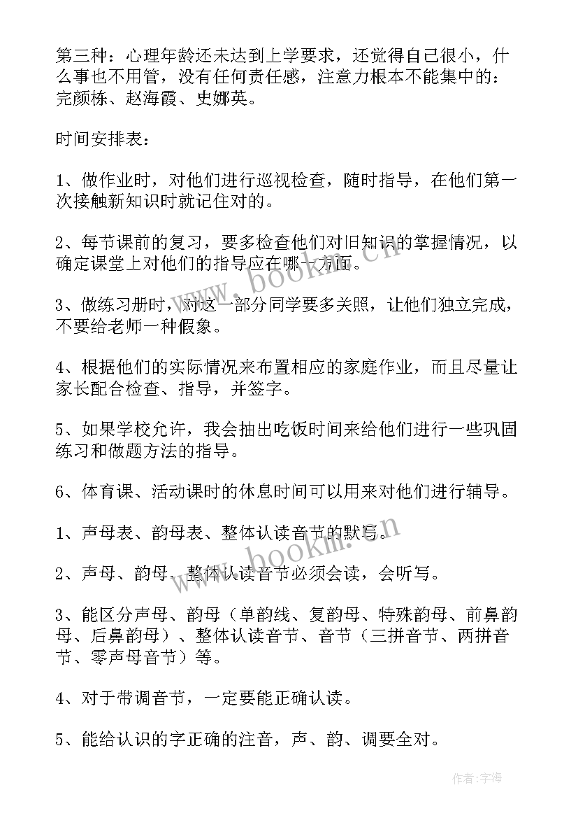 小学学困生辅导记录辅导内容 小学学困生帮扶工作计划(优质5篇)