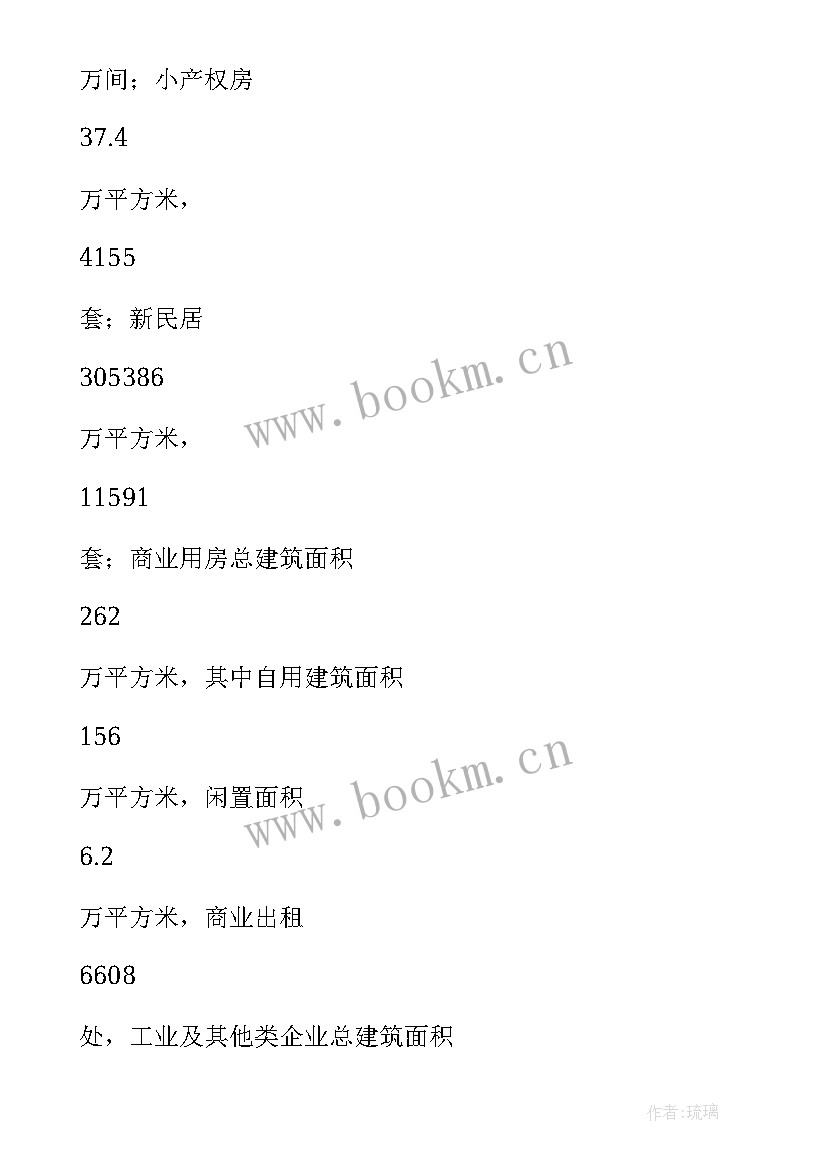 最新住建安全生产讲话稿精辟 住建总结安新县住建局工作总结(实用10篇)