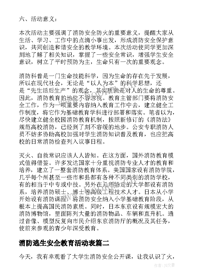 消防逃生安全教育活动表 消防安全班会心得体会(优质5篇)