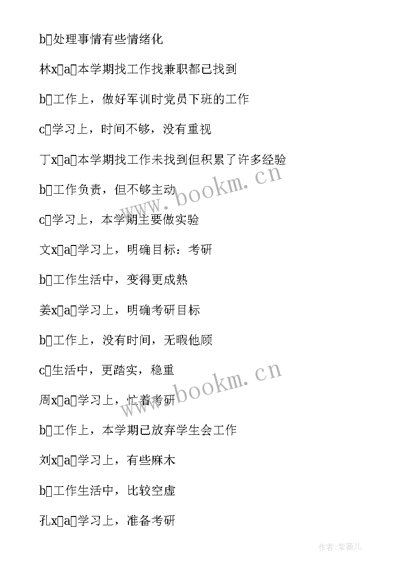 度党支部组织生活会报告 上半年党支部民主生活会会议情况报告(通用6篇)