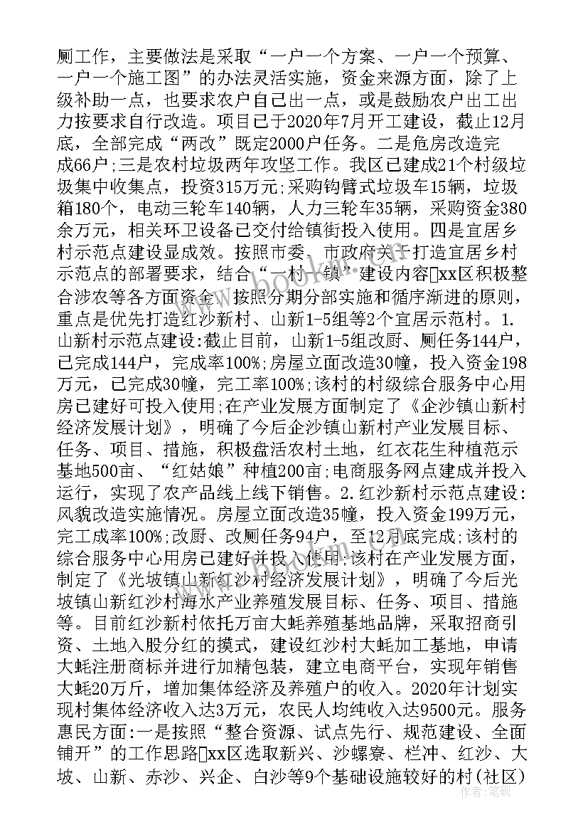 最新美丽乡村建设活动的体悟心得 美丽港口乡村建设活动工作总结(优秀5篇)