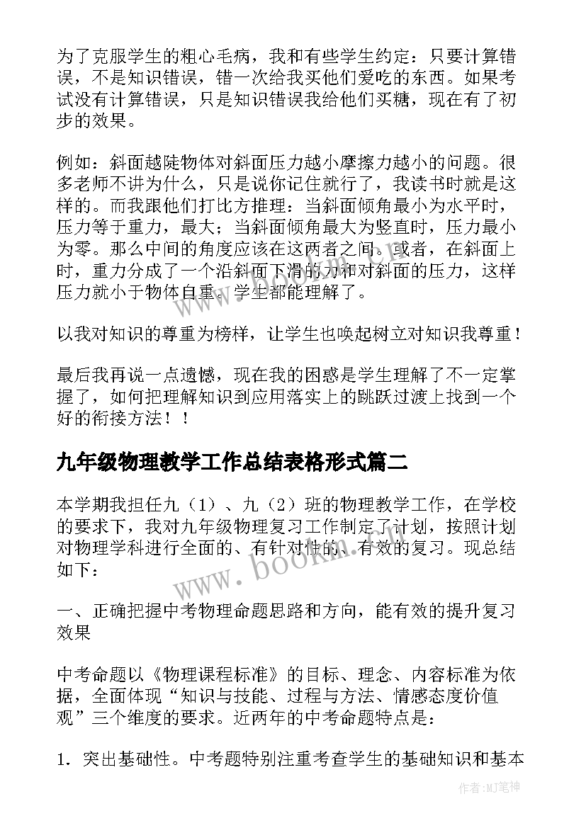 九年级物理教学工作总结表格形式 九年级物理教学工作总结(精选8篇)