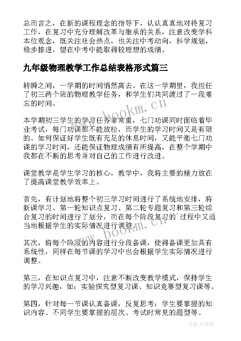 九年级物理教学工作总结表格形式 九年级物理教学工作总结(精选8篇)