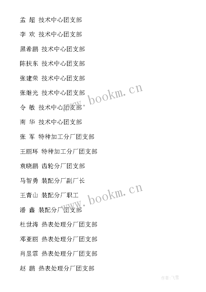 最新表扬信护士的信 工作表扬信表扬信(精选6篇)