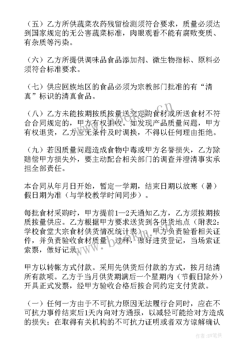 最新食堂食品采购协议 食堂食品采购合同(实用5篇)