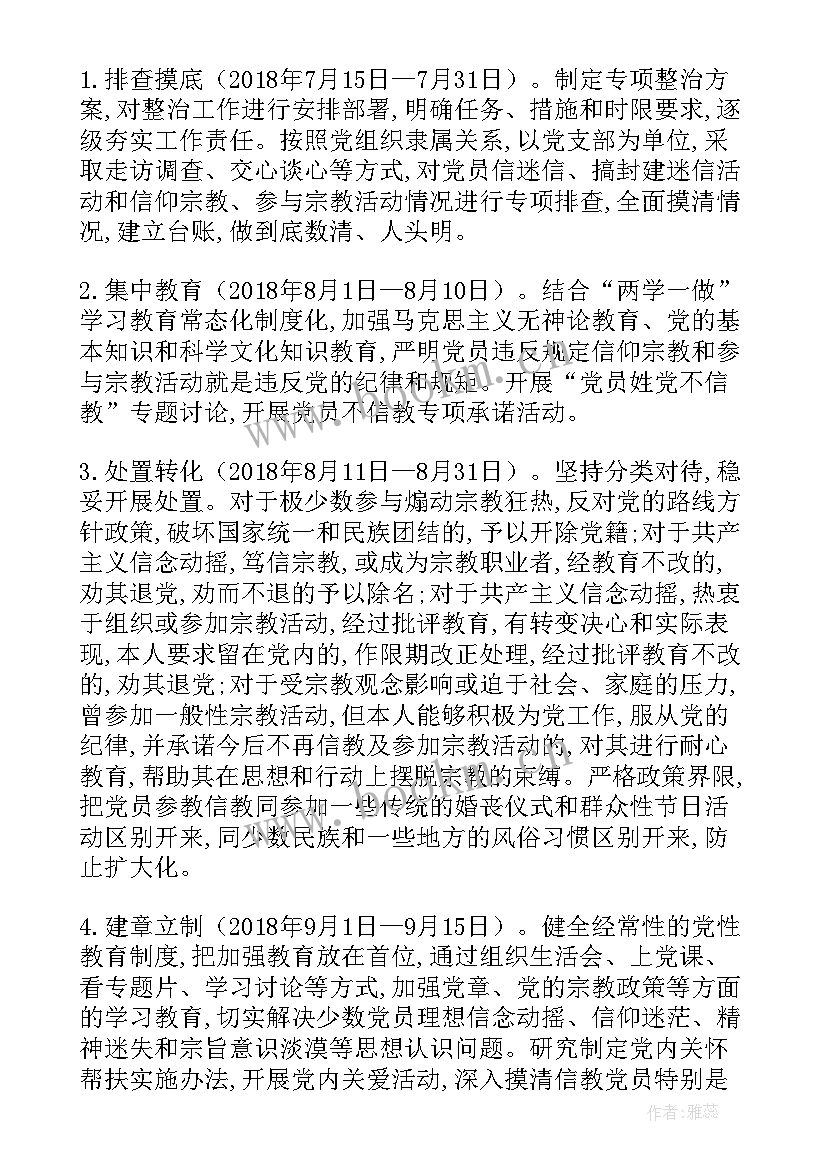 2023年党员信教情况排查说明 党员信教排查情况报告(精选5篇)