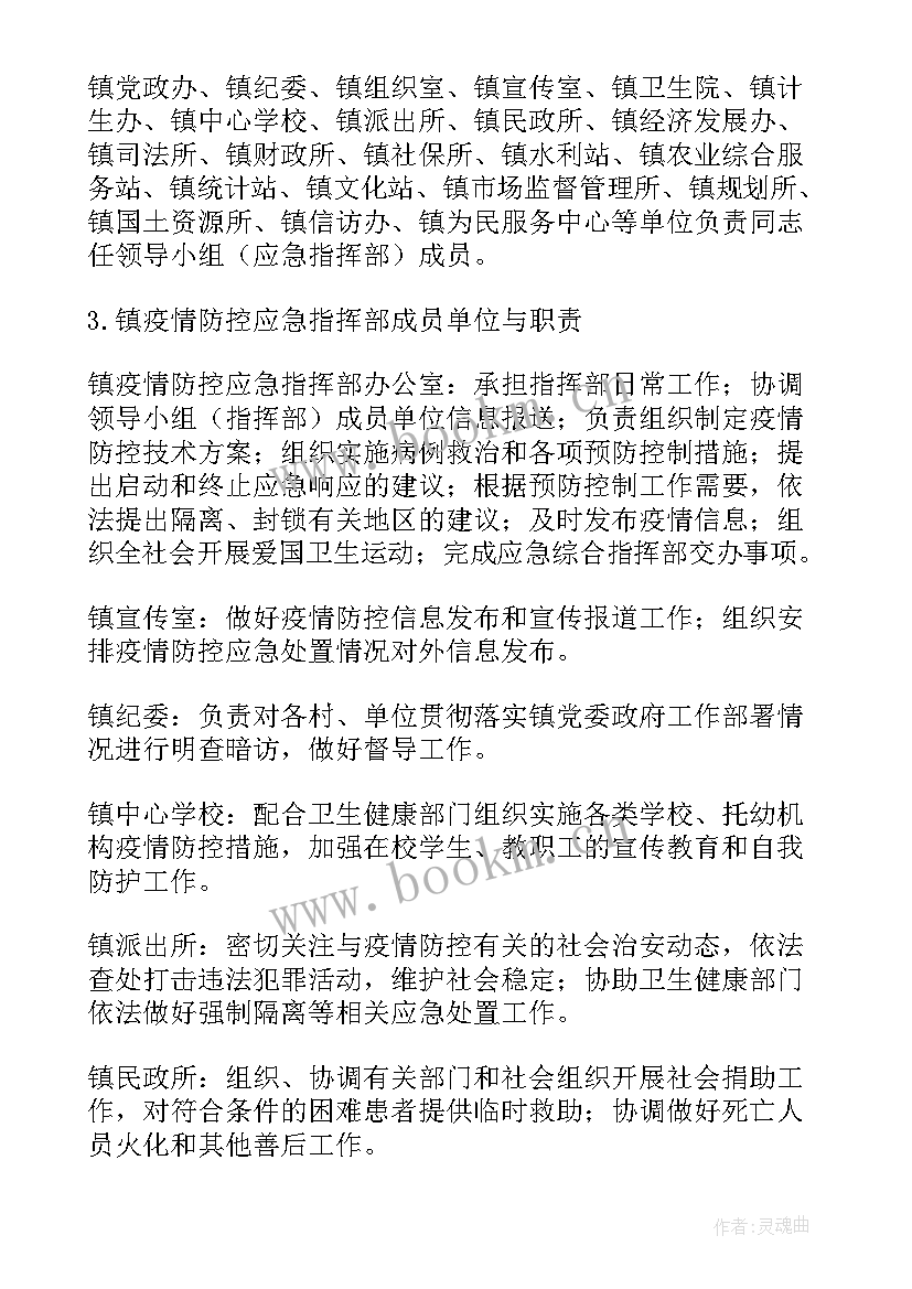 2023年社区新型冠状病毒应急预案 新冠病毒疫情防控应急预案(实用7篇)