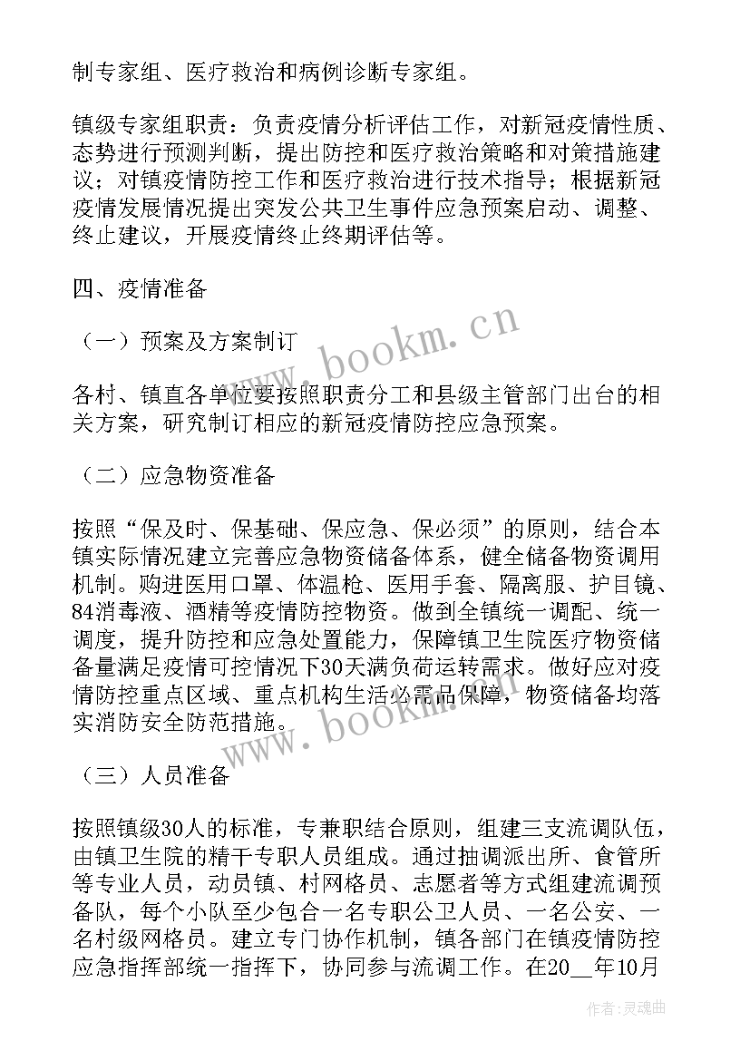 2023年社区新型冠状病毒应急预案 新冠病毒疫情防控应急预案(实用7篇)