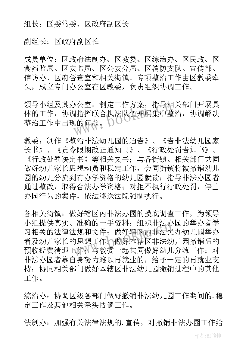 幼儿园专项督导工作方案及措施 幼儿园专项督导检查工作汇报材料(大全5篇)