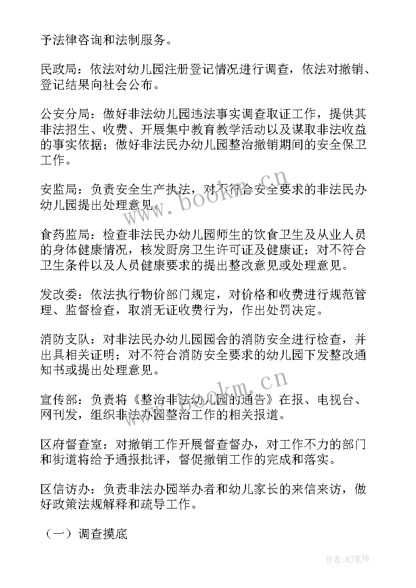 幼儿园专项督导工作方案及措施 幼儿园专项督导检查工作汇报材料(大全5篇)