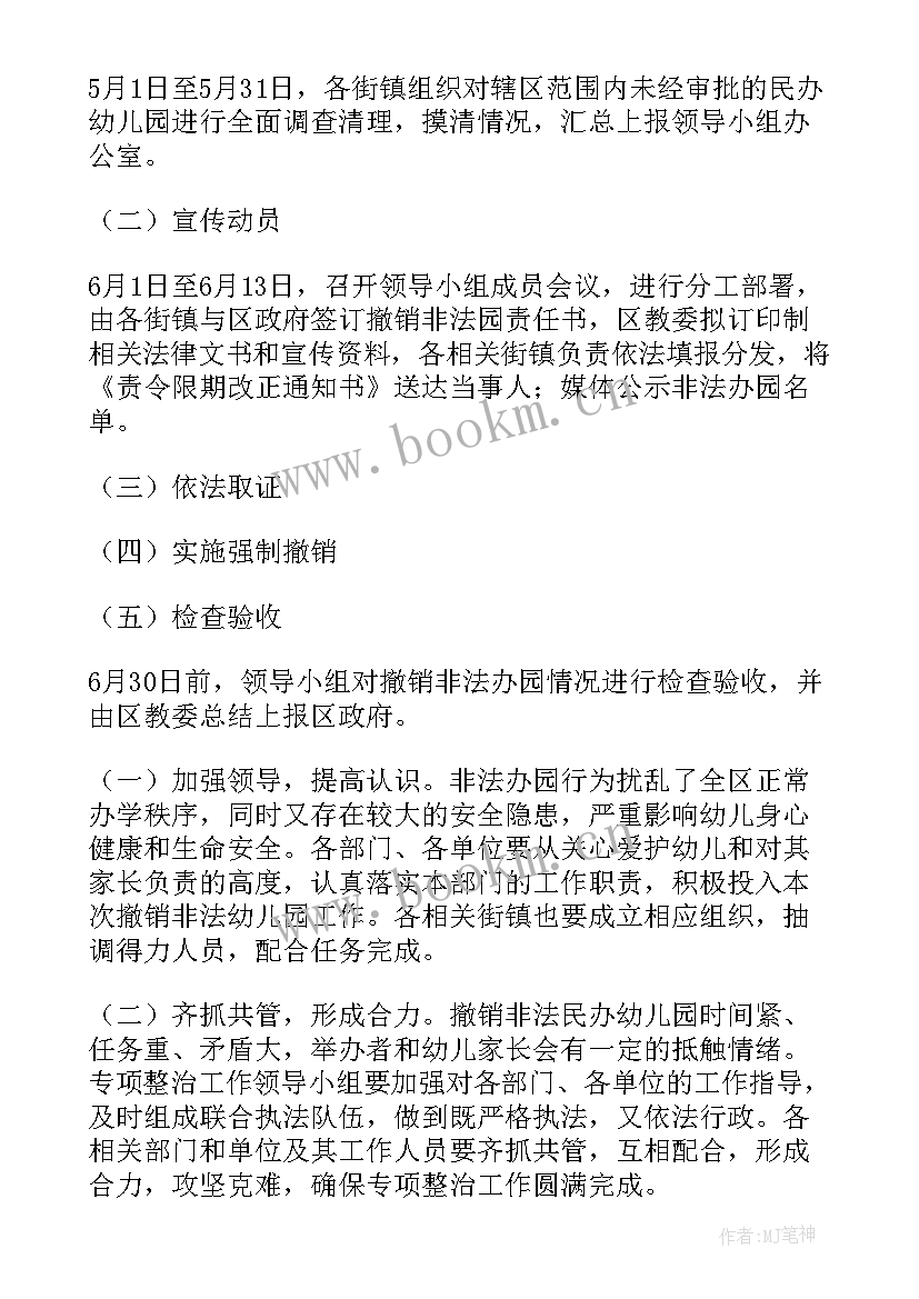 幼儿园专项督导工作方案及措施 幼儿园专项督导检查工作汇报材料(大全5篇)