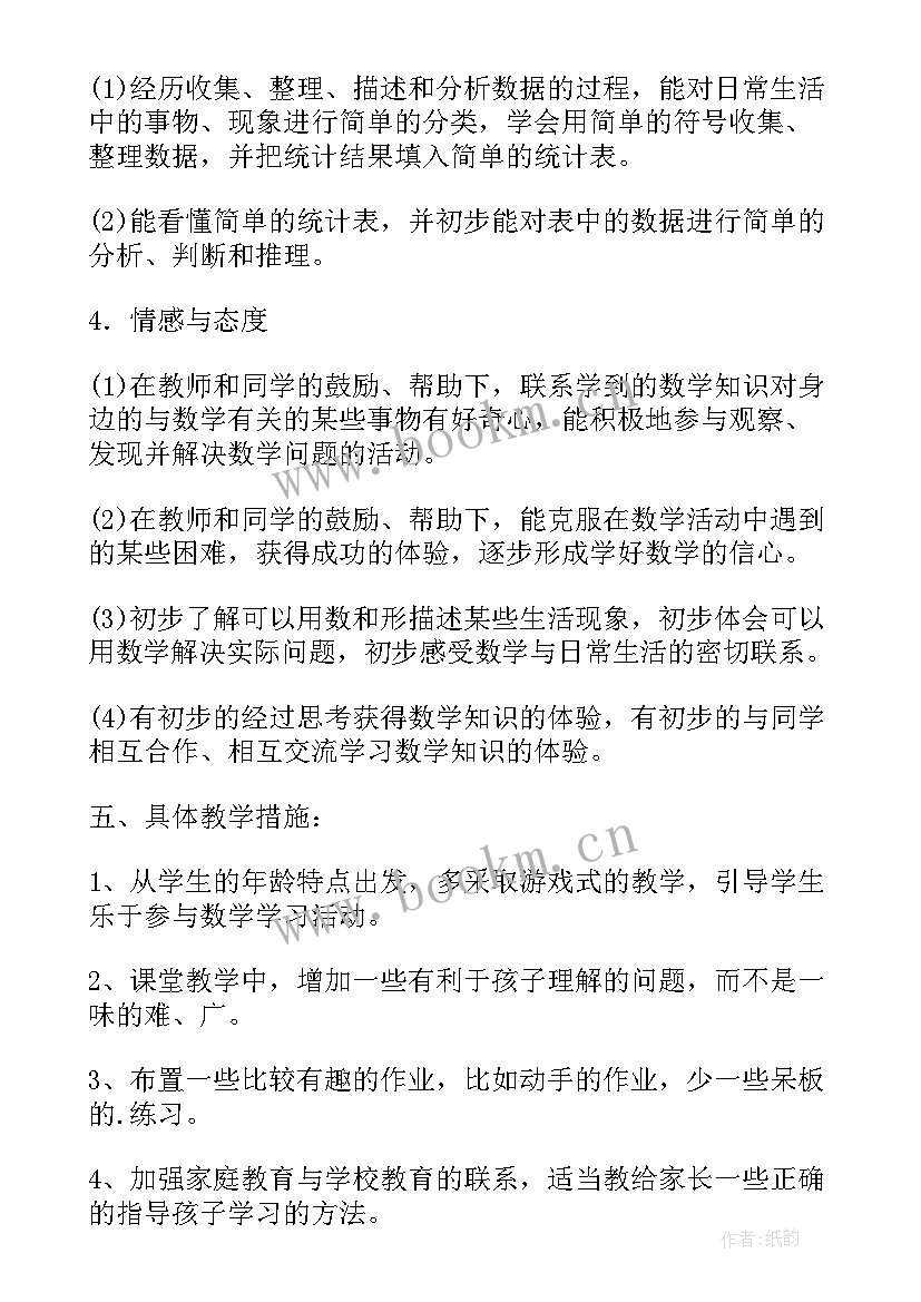 最新小学一年级美术教学工作计划(通用10篇)