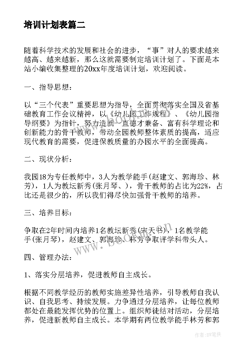 2023年培训计划表(精选6篇)