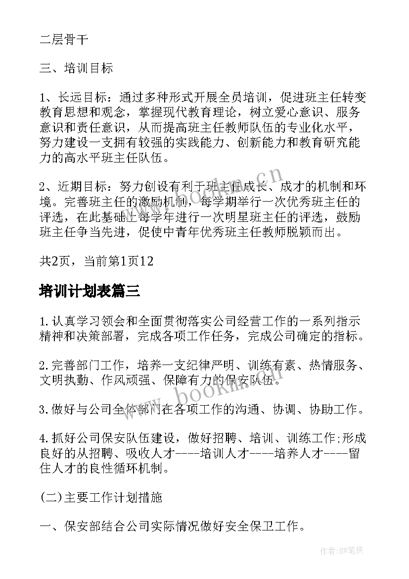 2023年培训计划表(精选6篇)