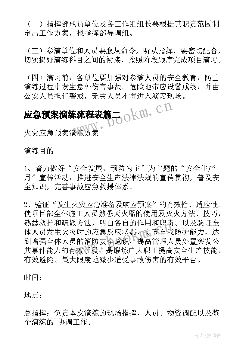 最新应急预案演练流程表 应急预案演练方案(通用7篇)